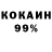 ТГК концентрат Viktor Mokeev